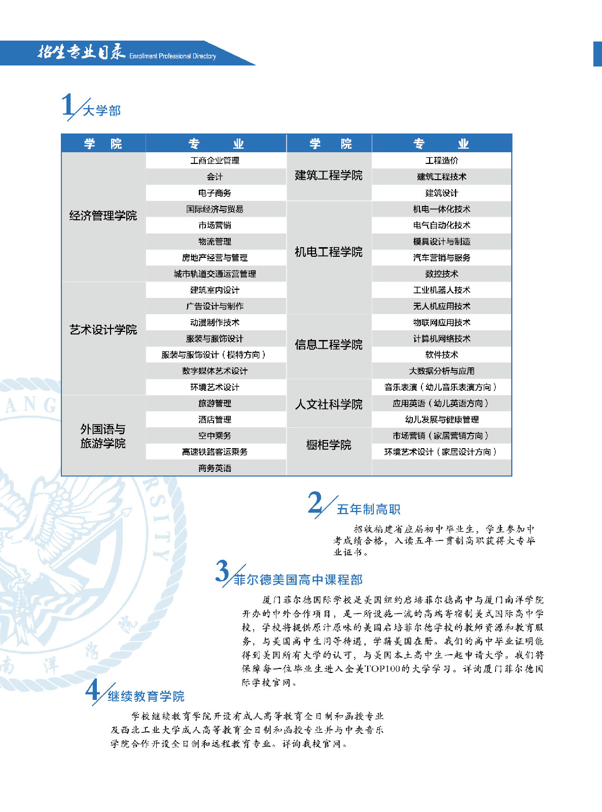 2025年厦门南洋职业学院招生章程