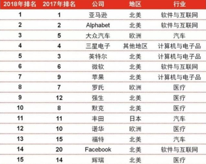 世界十大最甜水果2025年排行榜前十名榜单出炉 世界十大最甜水果2025年排行榜前十名榜单出炉