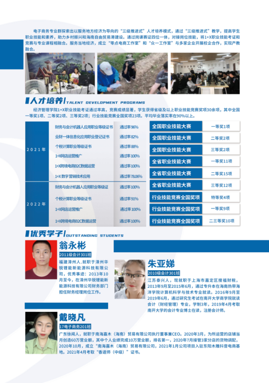 2025年海南软件职业技术学院招生章程
