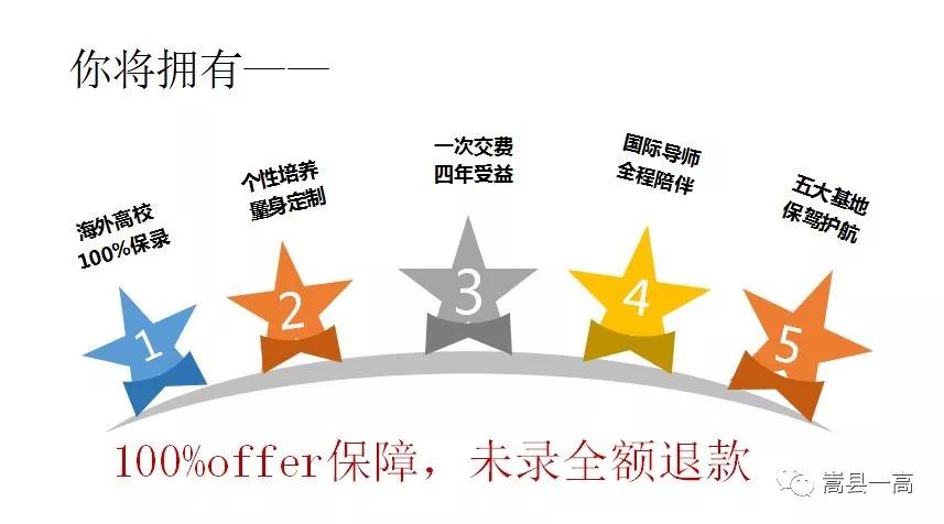 2025年武汉工程科技学院招生章程