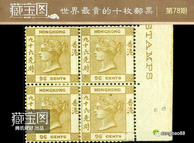 世界拍卖最贵十大名画2025年排行榜前十名榜单出炉