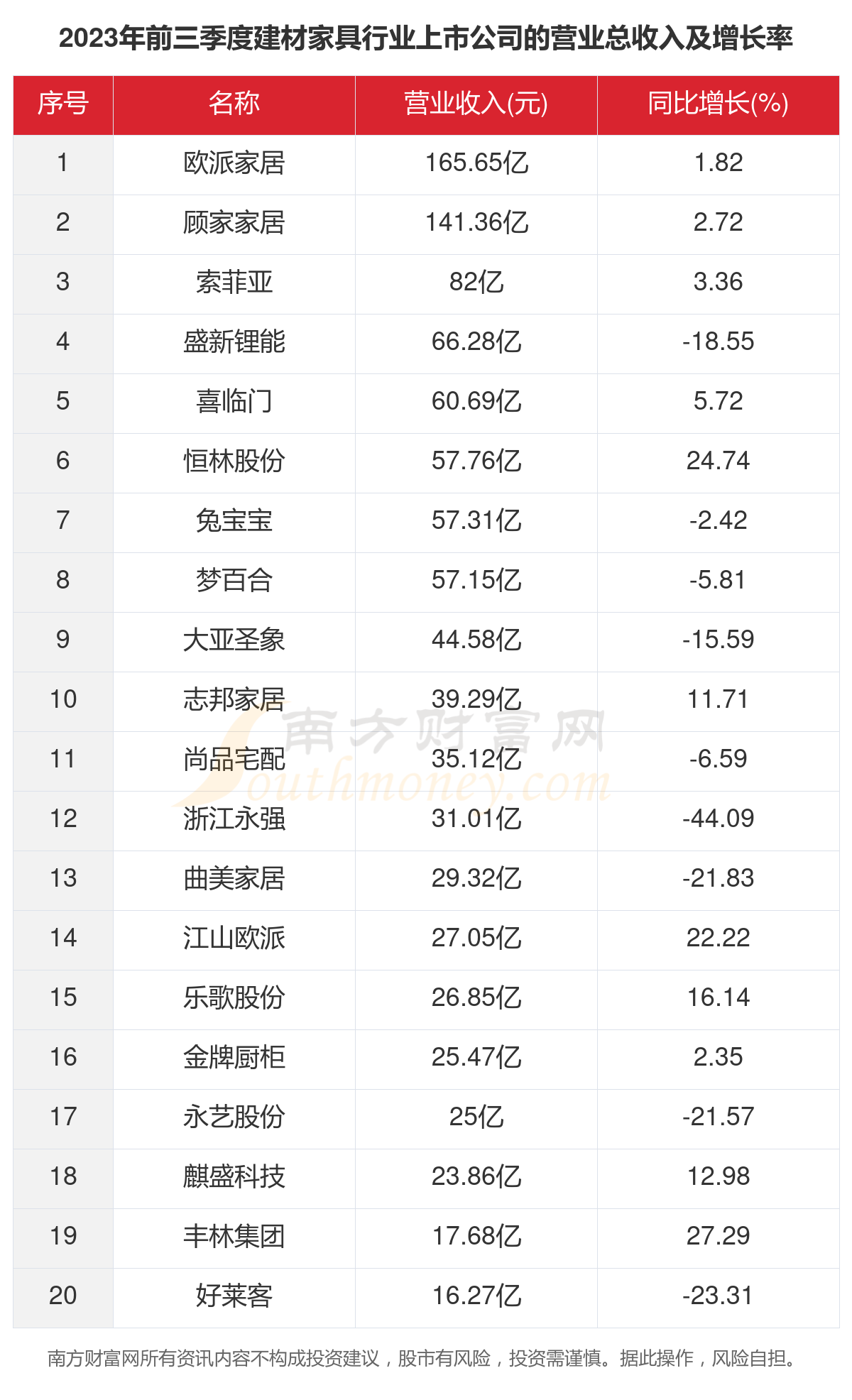 铜川十大家居建材市场2025年排行榜前十名榜单出炉