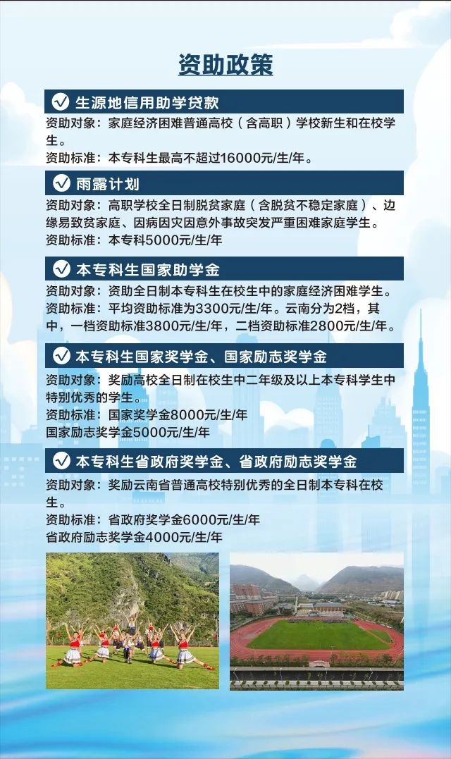 2025年泉州职业技术大学招生章程