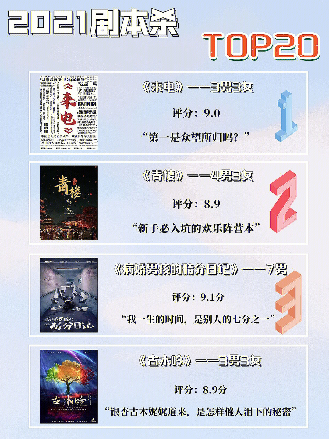 十大剧本杀综艺2025年排行榜前十名榜单出炉
