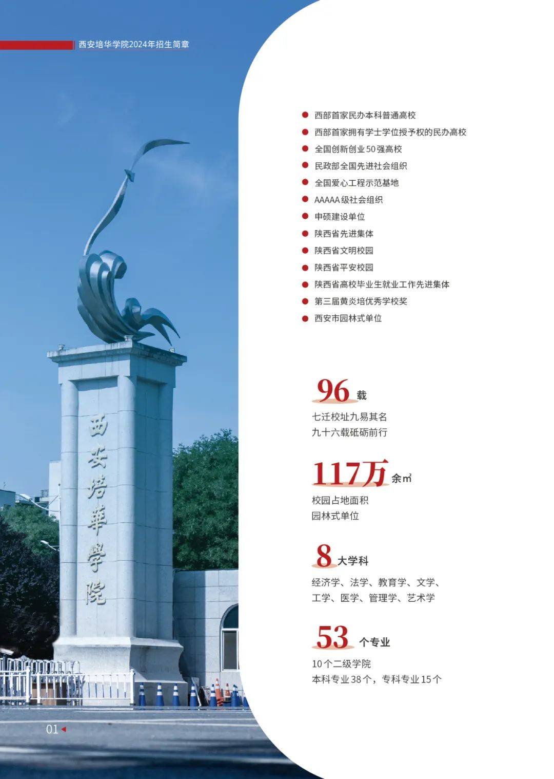2025年西安培华学院招生章程