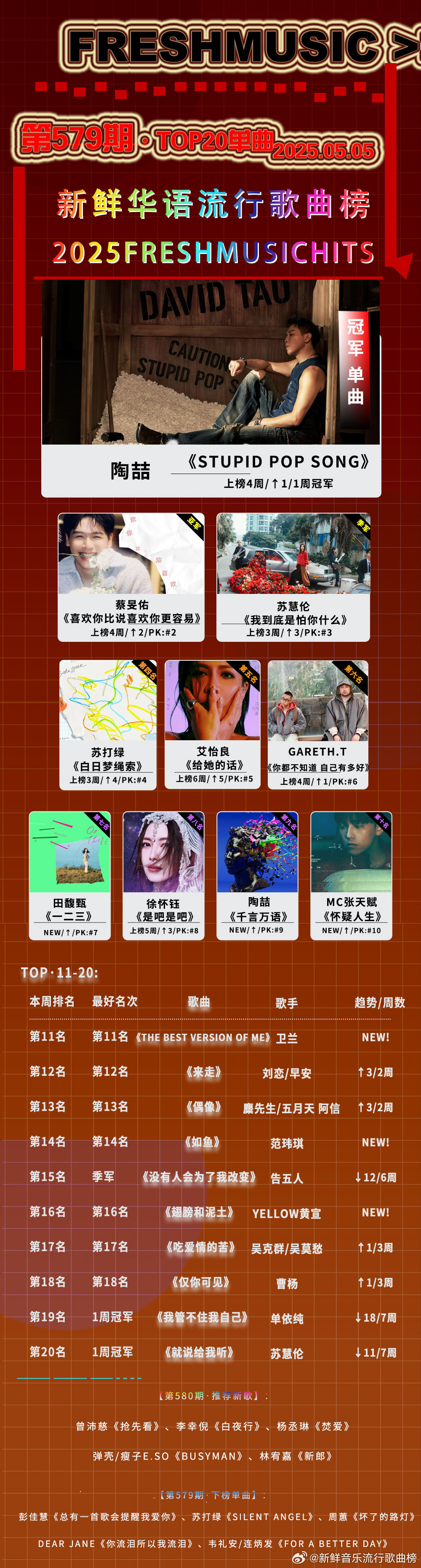 十大好听的基督教歌曲2025年排行榜前十名榜单出炉