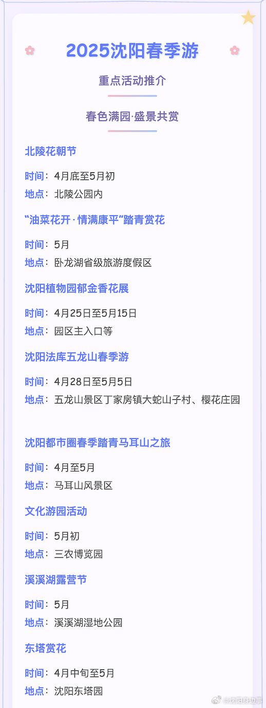 沈阳十大清明旅游景点2025年排行榜前十名榜单出炉