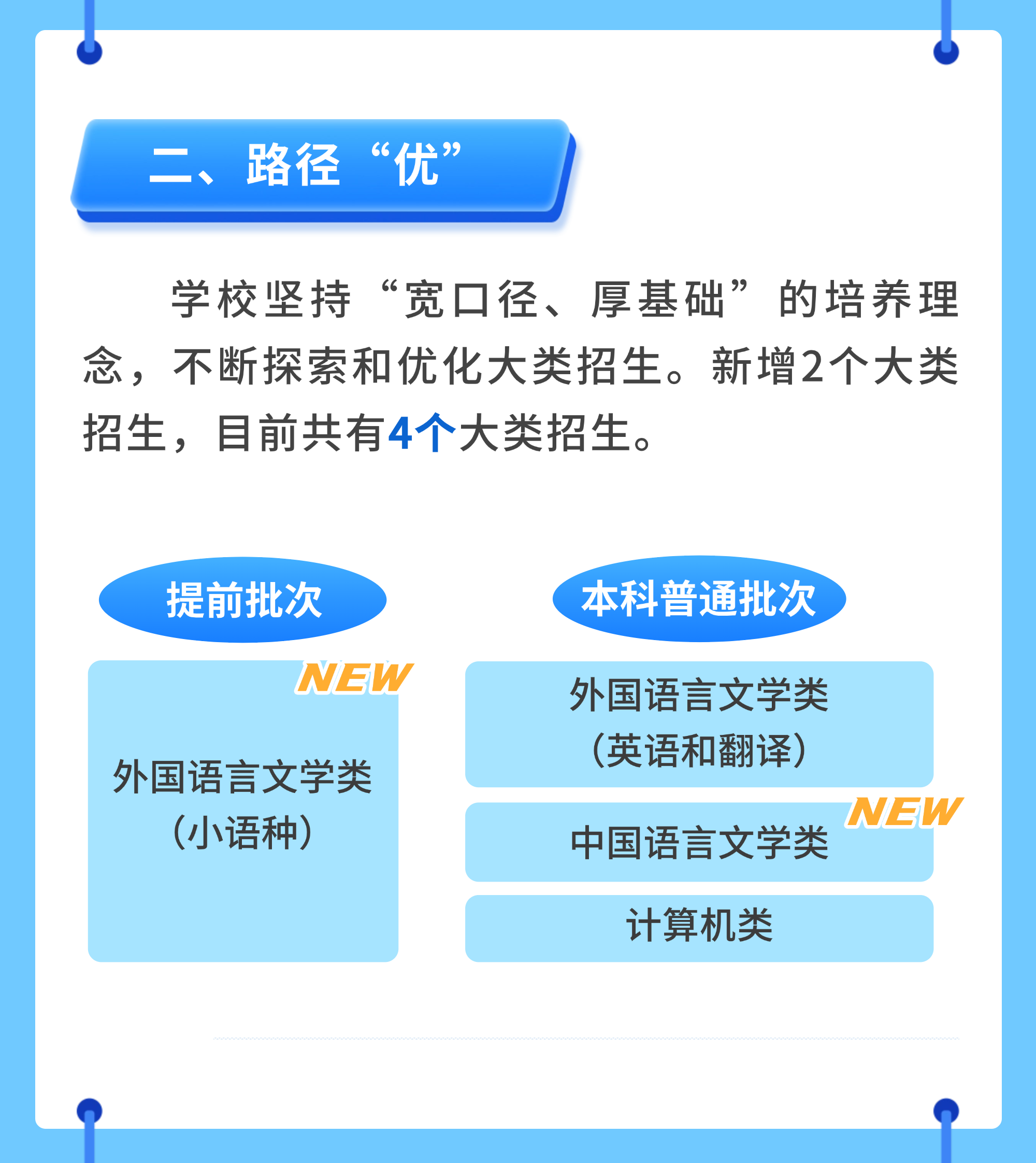 2025年北京语言大学招生章程