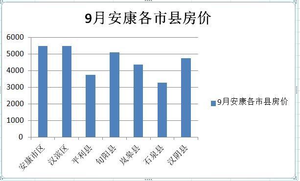 安康十大家居建材市场2025年排行榜前十名榜单出炉