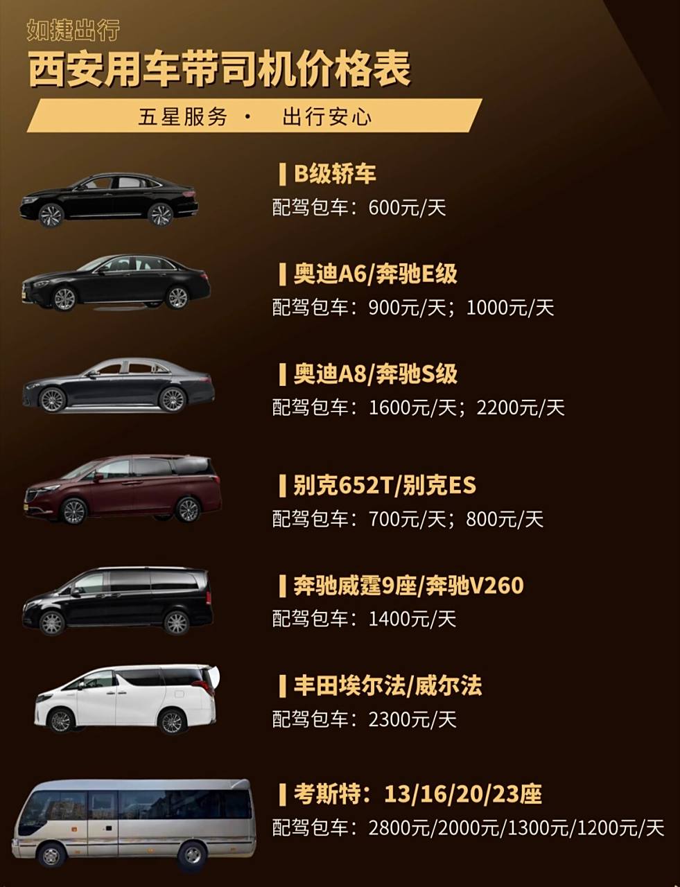 西安十大租车公司2025年排行榜前十名榜单出炉 西安十大租车公司2025年排行榜前十名榜单出炉