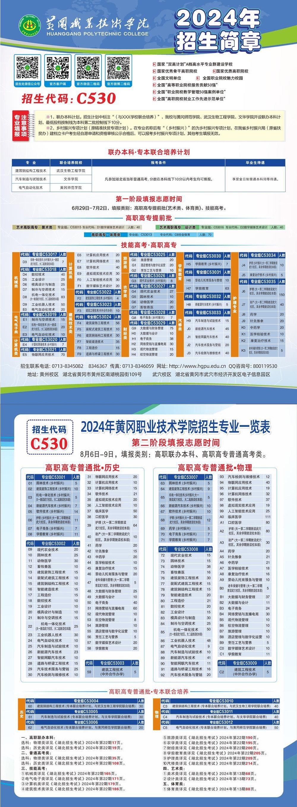 2025年黄冈职业技术学院招生章程