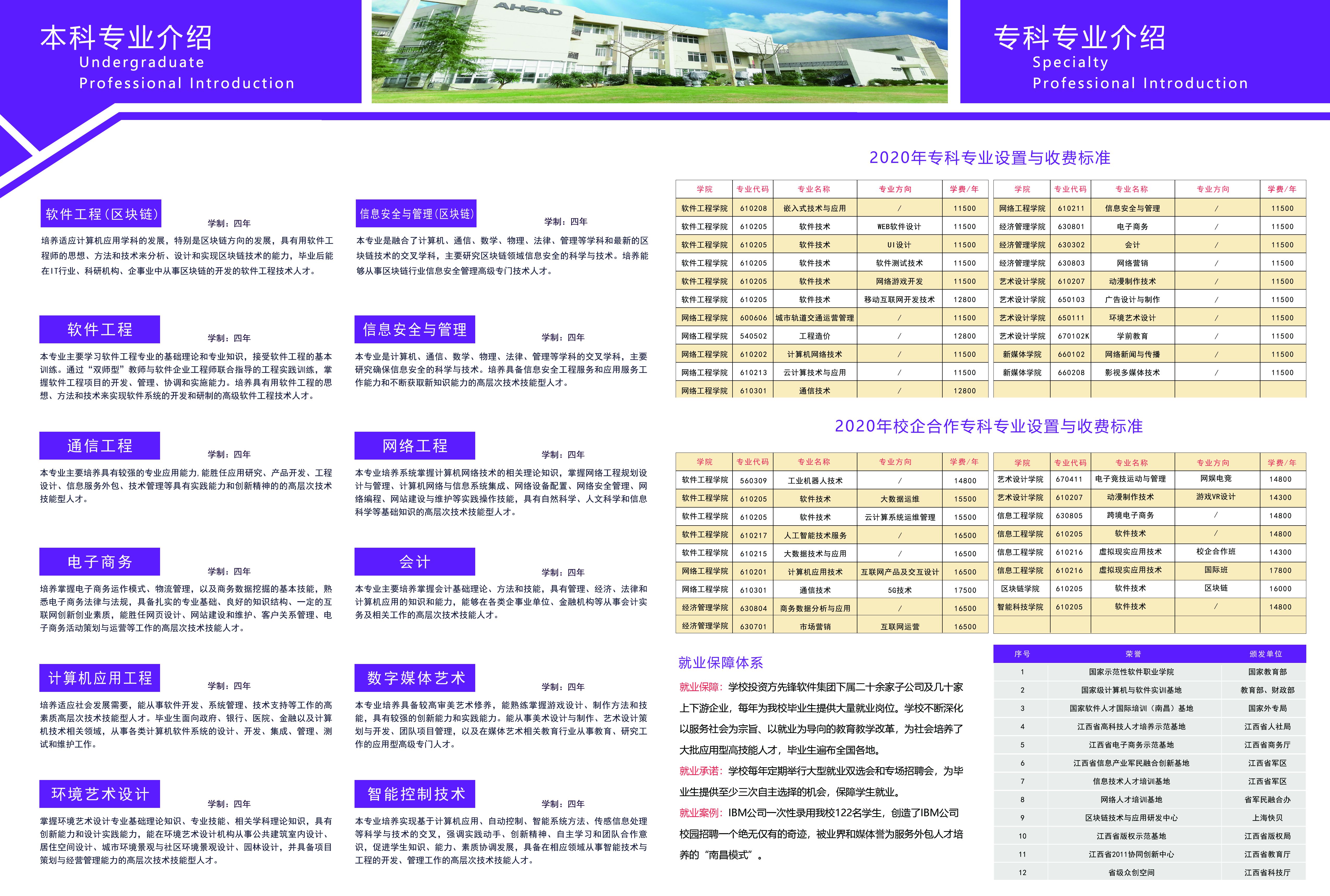 2025年江西软件职业技术大学招生章程