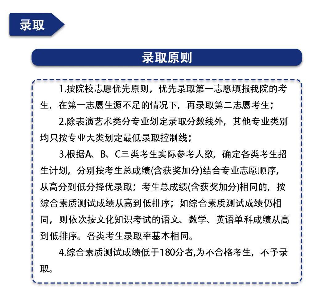 2025年湖南环境生物职业技术学院招生章程