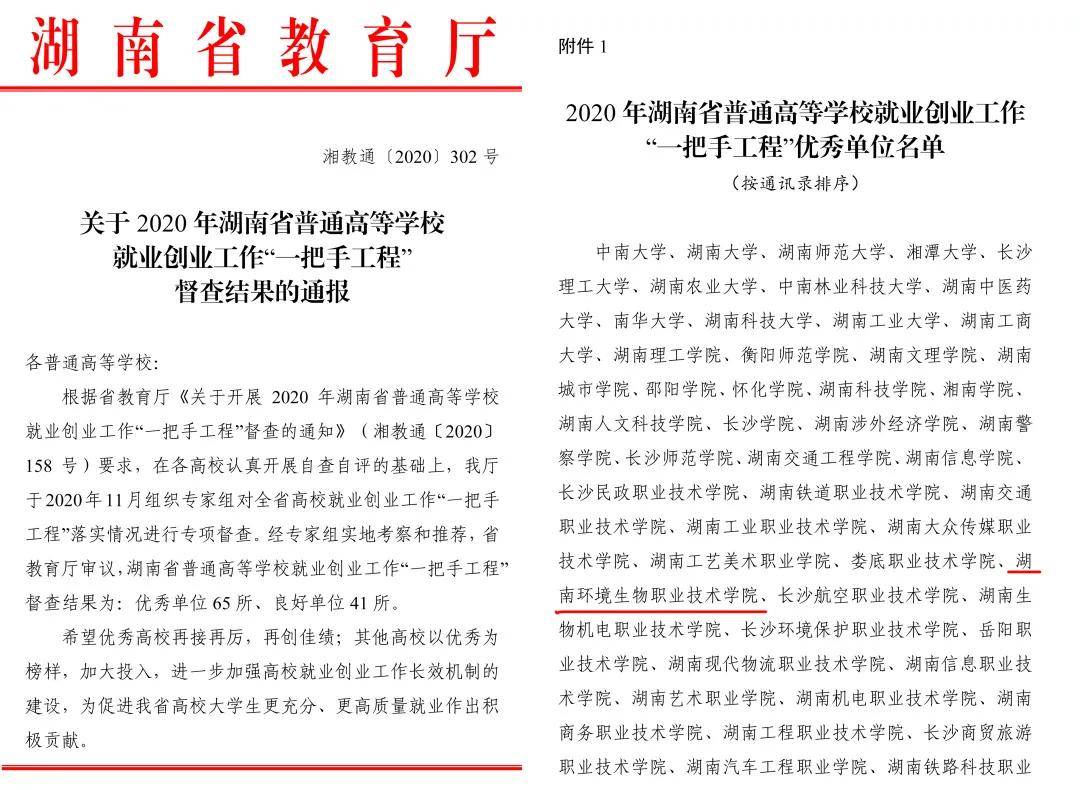 2025年湖南环境生物职业技术学院招生章程