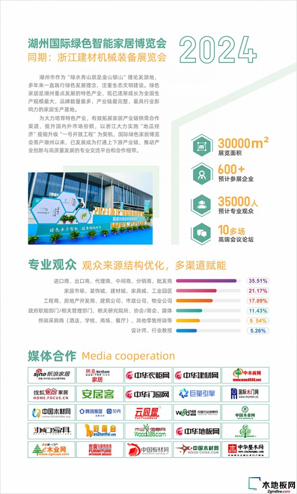 湖州十大家居建材市场2025年排行榜前十名榜单出炉