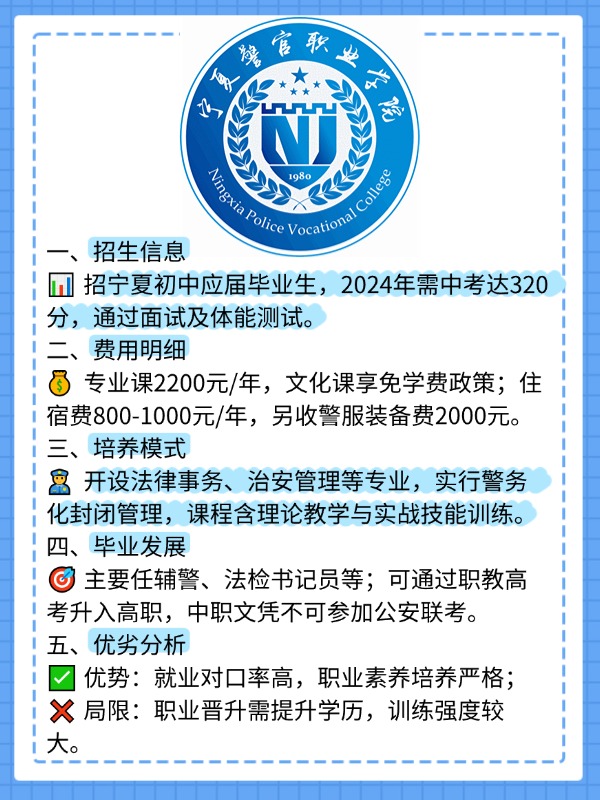 2025年宁夏警官职业学院招生章程