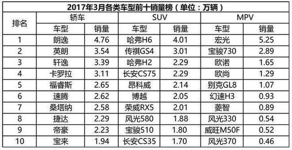 中国十大最好看的汽车节目2025年排行榜前十名榜单出炉