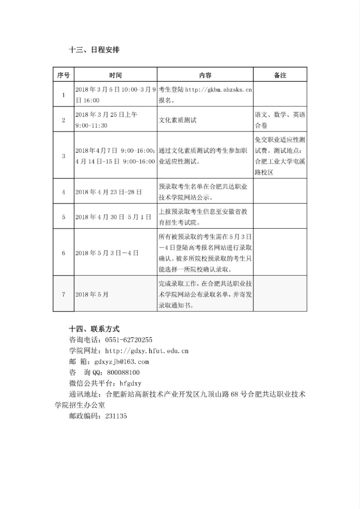 2025年合肥共达职业技术学院分类考试招生章程
