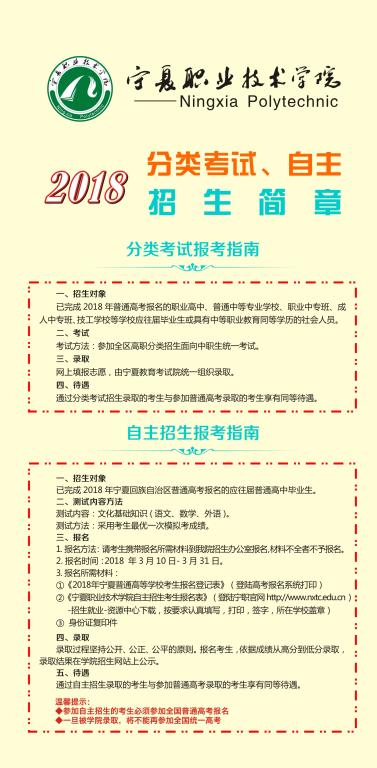 2025年合肥共达职业技术学院分类考试招生章程