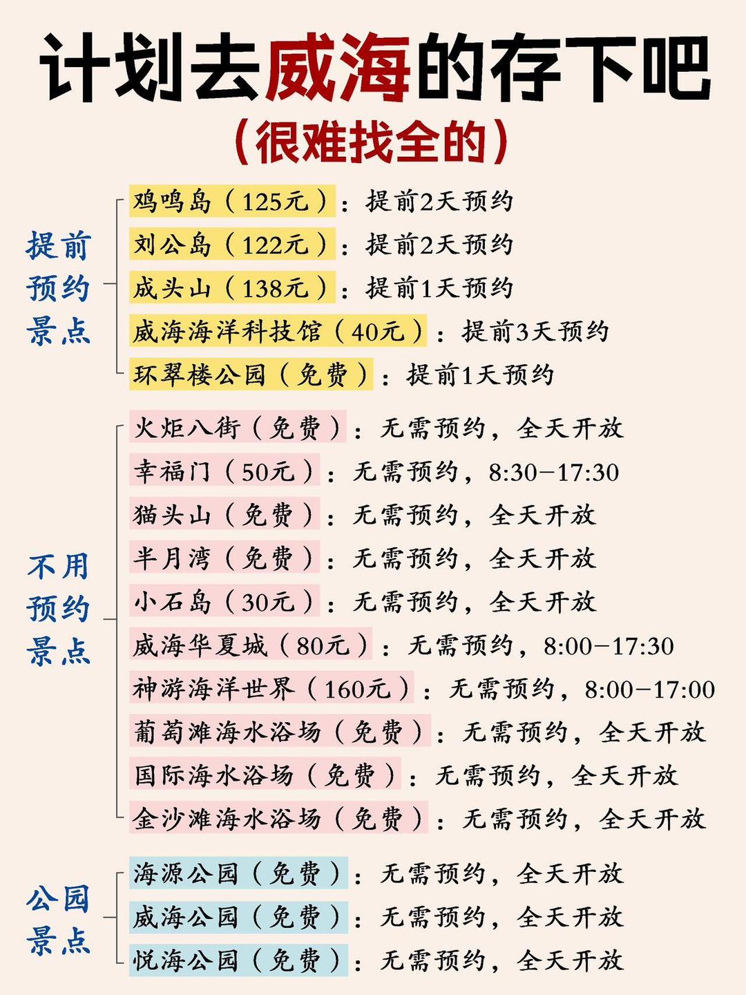 威海旅游必去十大景点2025年排行榜前十名榜单出炉