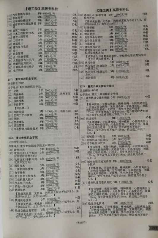 2025年重庆交通职业学院招生章程
