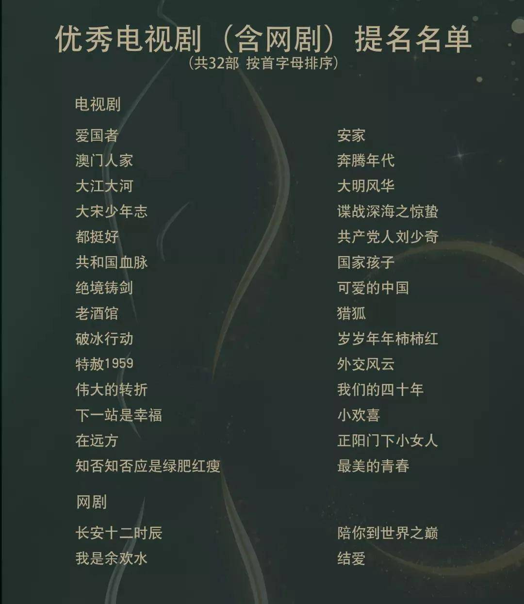 中国最经典十大农村剧2025年排行榜前十名榜单出炉
