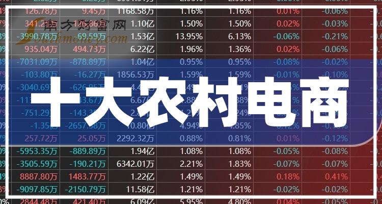 中国最经典十大农村剧2025年排行榜前十名榜单出炉