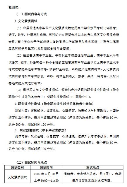 2025年宣城职业技术学院分类考试招生章程