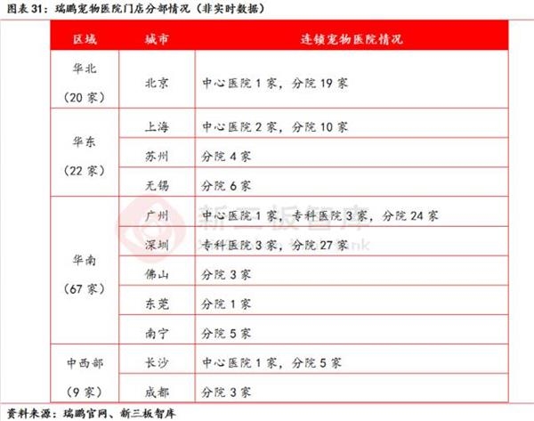 十大肉食宠物2025年排行榜前十名榜单出炉