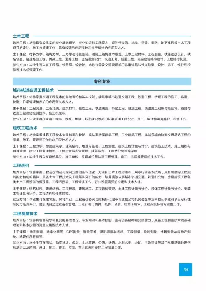 2025年西安交通工程学院招生章程