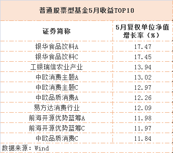 常州十大仓库2025年排行榜前十名榜单出炉