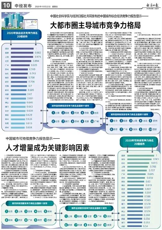 大庆十大特色美食2025年排行榜前十名榜单出炉