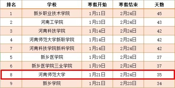 新乡十大人气餐馆2025年排行榜前十名榜单出炉 新乡十大人气餐馆2025年排行榜前十名榜单出炉