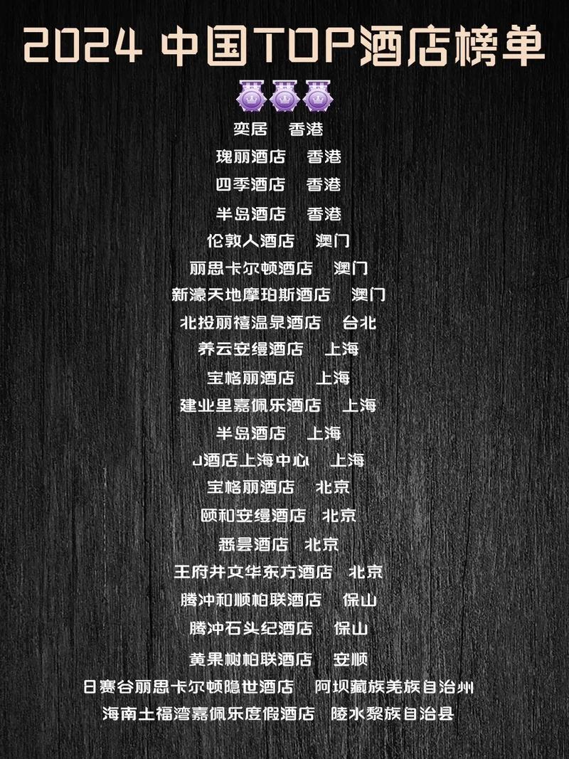 中国十大度假酒店2025年排行榜前十名榜单出炉