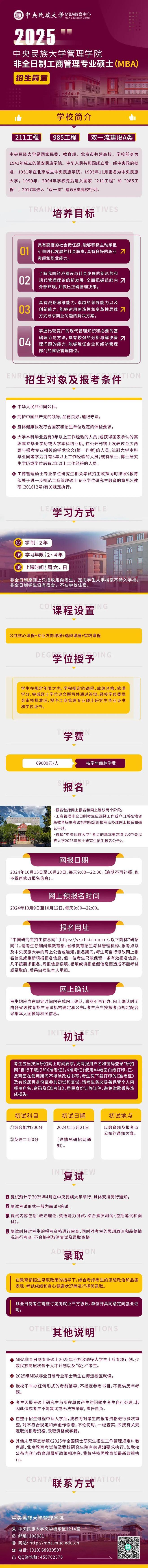 2025年中央民族大学招生章程