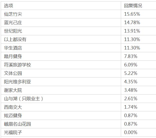 中国最经典十大家庭情感剧2025年排行榜前十名榜单出炉 中国最经典十大家庭情感剧2025年排行榜前十名榜单出炉