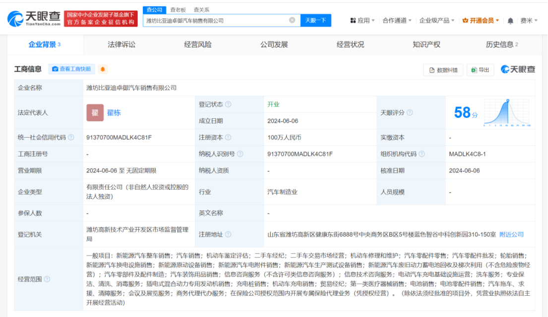 潍坊十大二手车交易市场2025年排行榜前十名榜单出炉 潍坊十大二手车交易市场2025年排行榜前十名榜单出炉