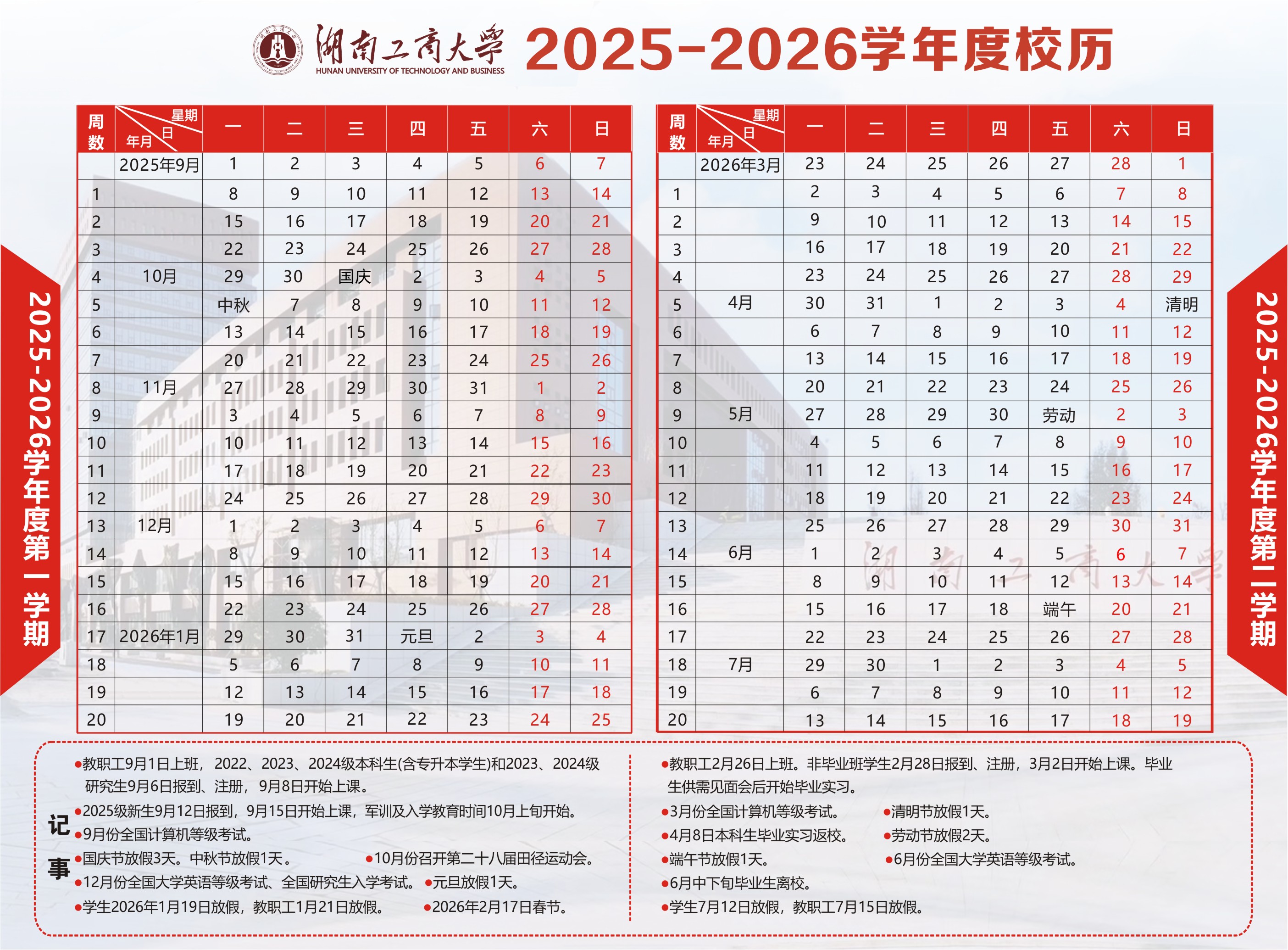 2025年湖南工商大学招生章程