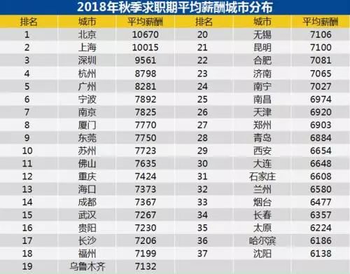 无锡十大乡村游景点2025年排行榜前十名榜单出炉