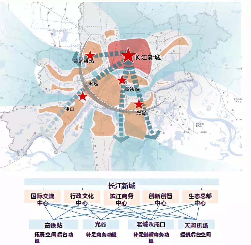 2025年武汉科技大学招生章程