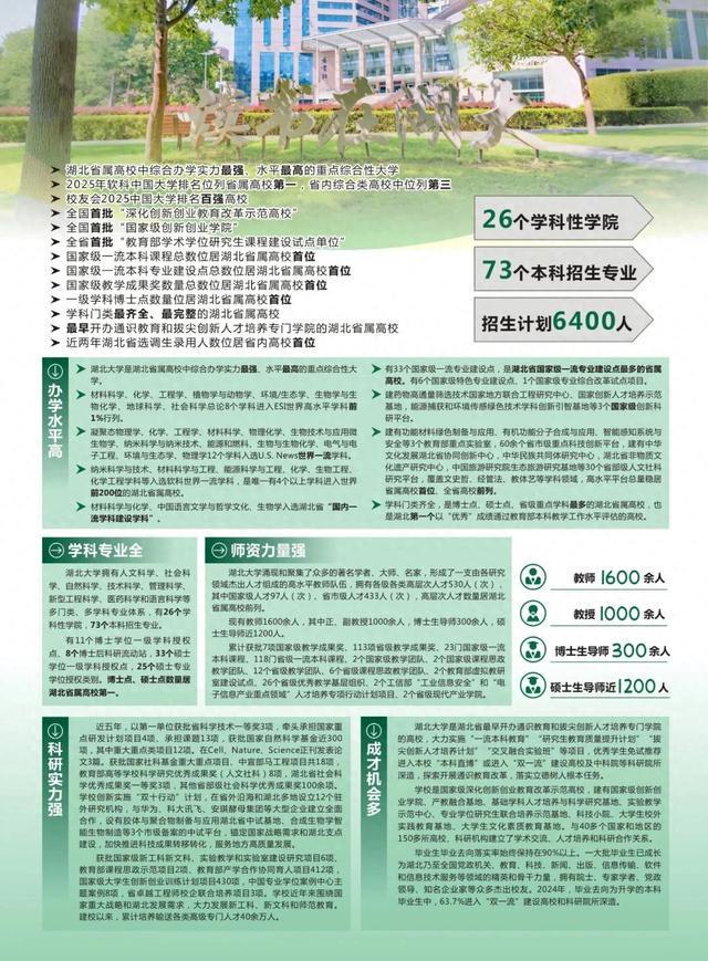 2025年湖北恩施学院招生章程