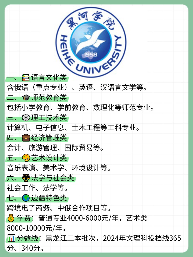 2025年黑河学院招生章程