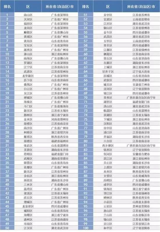 鄂伦春自治旗著名旅游景点2025年排行榜前十名榜单出炉