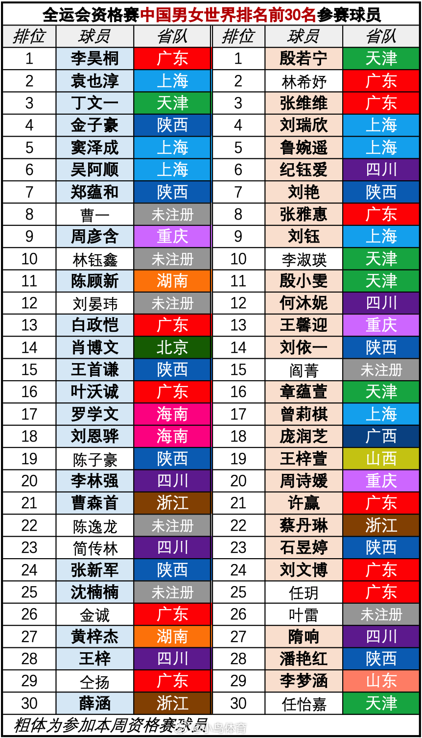 中国十大著名登山运动员2025年排行榜前十名榜单出炉 中国十大著名登山运动员2025年排行榜前十名榜单出炉