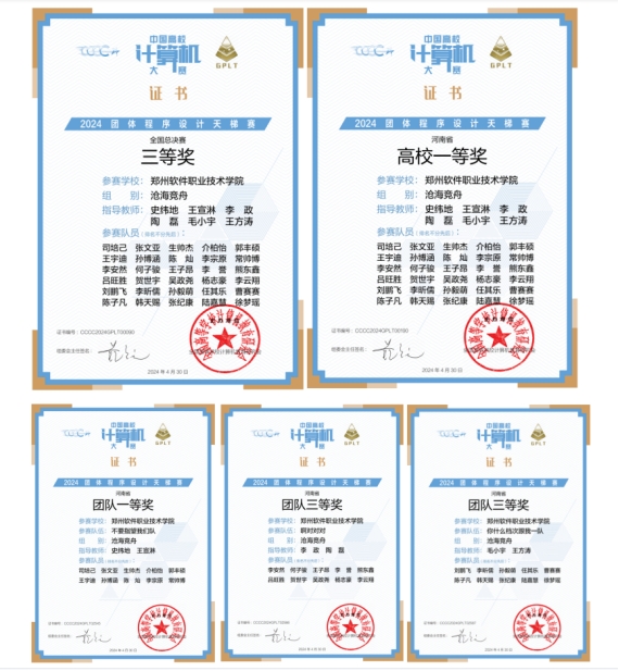 2025年郑州软件职业技术学院招生章程