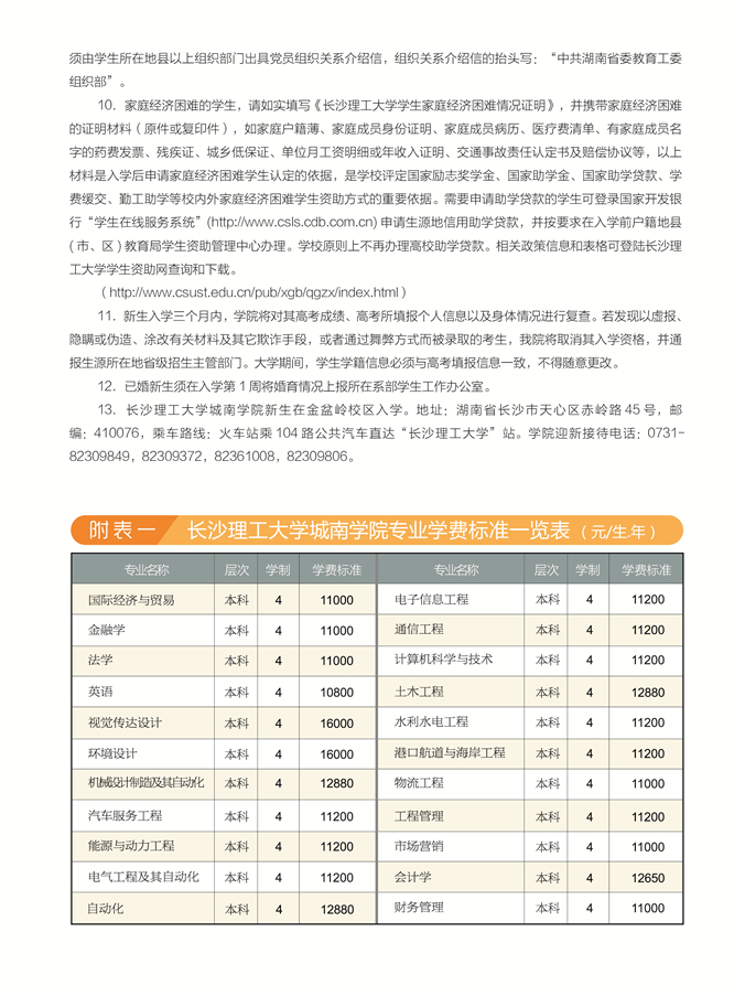 2025年长沙理工大学城南学院招生章程