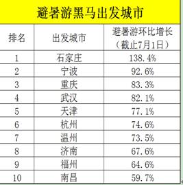 长沙十大人气餐馆2025年排行榜前十名榜单出炉