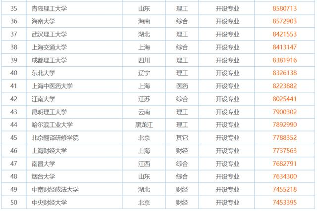 长沙十大人气餐馆2025年排行榜前十名榜单出炉