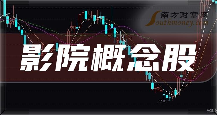 2022年十大热门禁片电影2025年排行榜前十名榜单出炉 2022年十大热门禁片电影2025年排行榜前十名榜单出炉