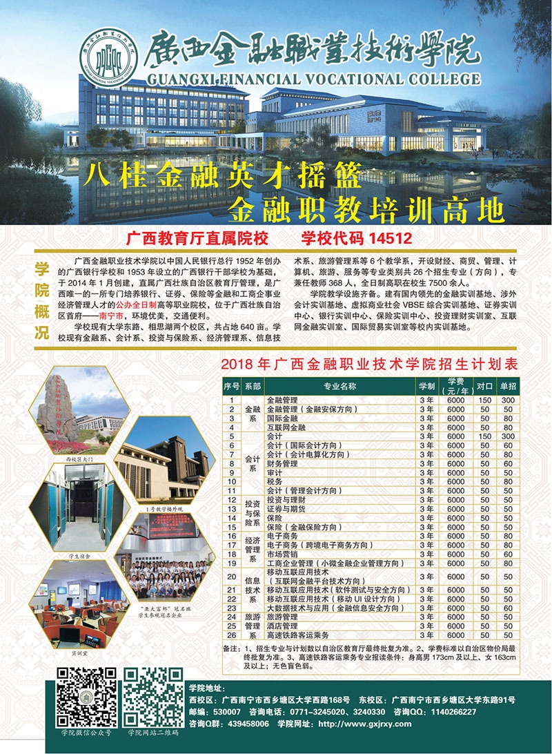 2025年广西金融职业技术学院招生章程
